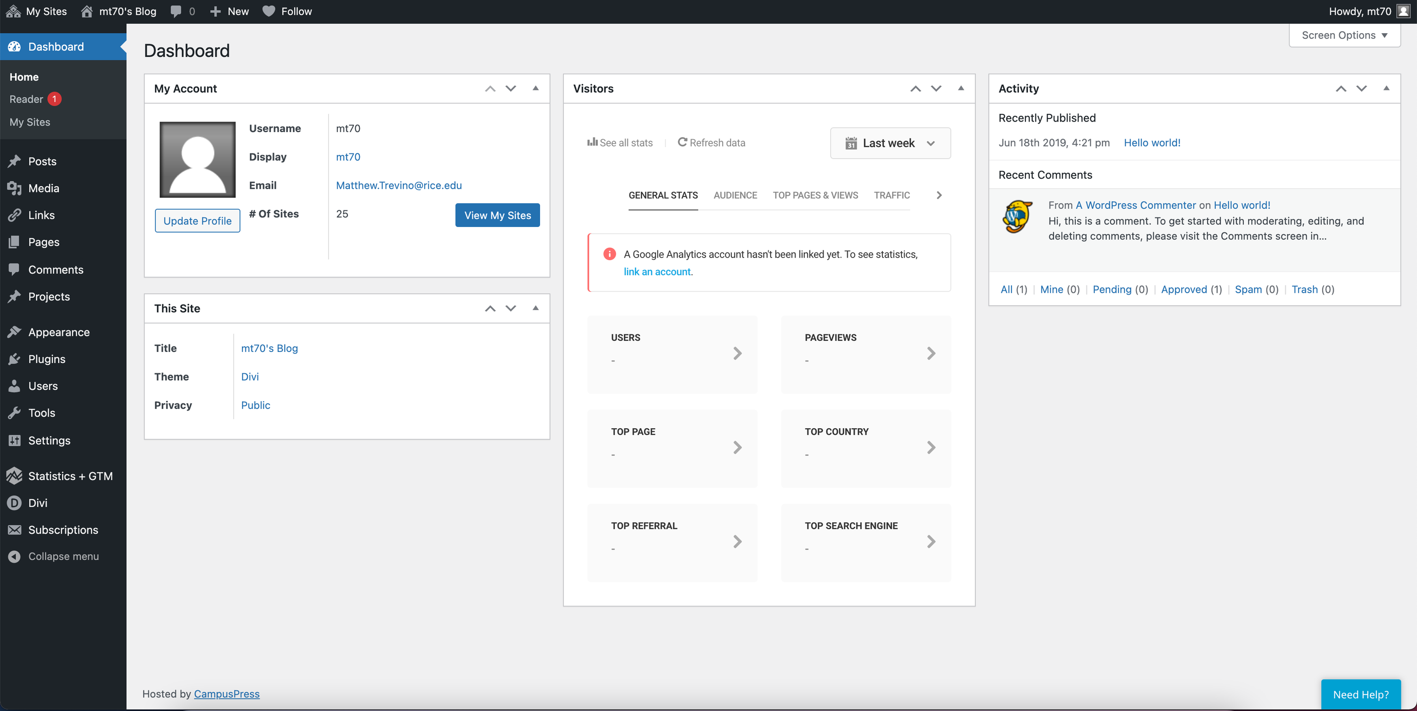 Wordpress Dashboard