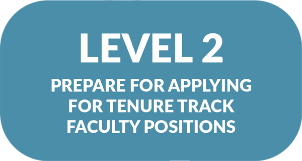 FFF Events - Level 2