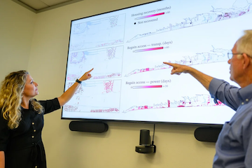faculty pointing to graph